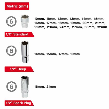 Intertool 1/4 in., 1/2 in. Drive Socket Set, Metric, 94 pcs ET08-8094